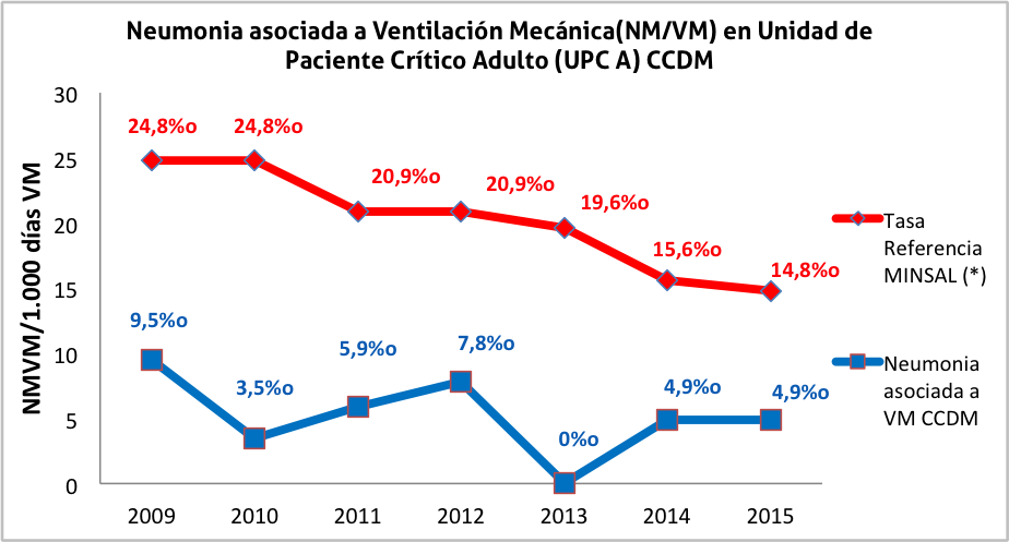 IAAS-grafico-04